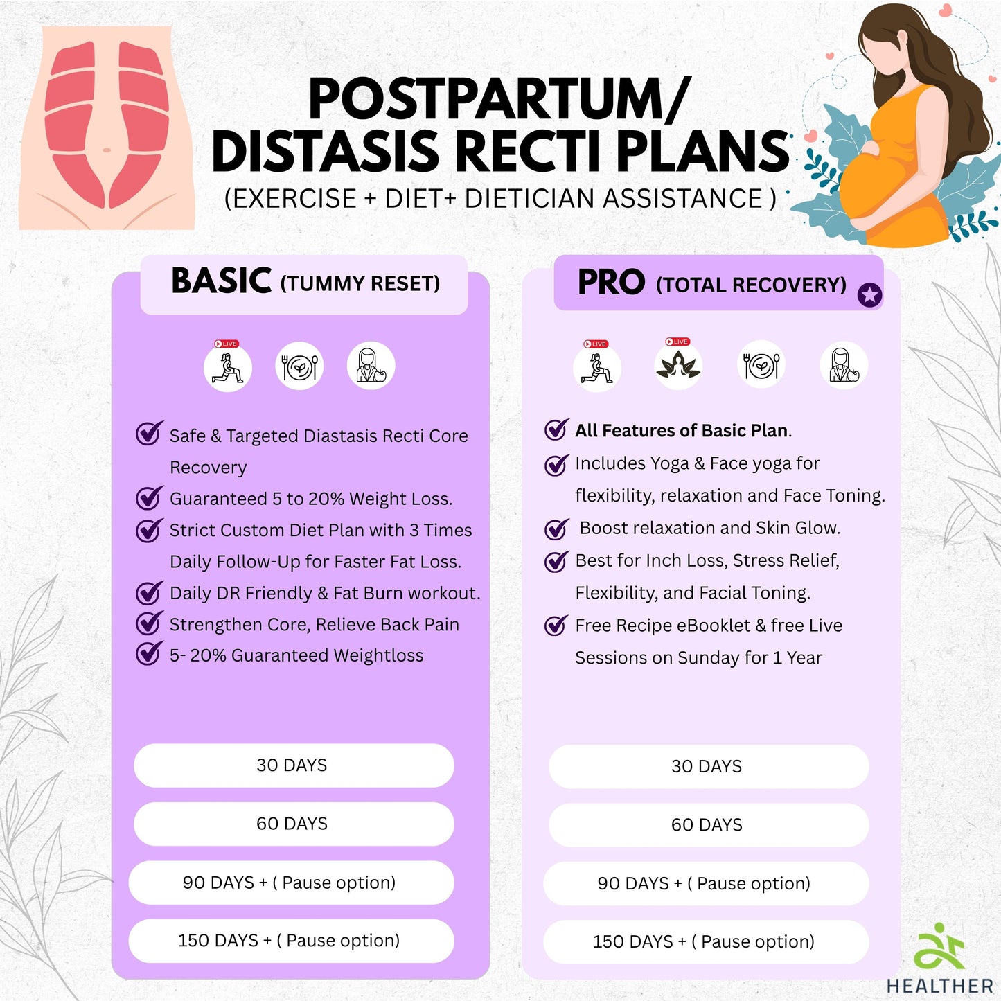 Healther Diastasis Recti (Mom Pooch) Recovery Plan