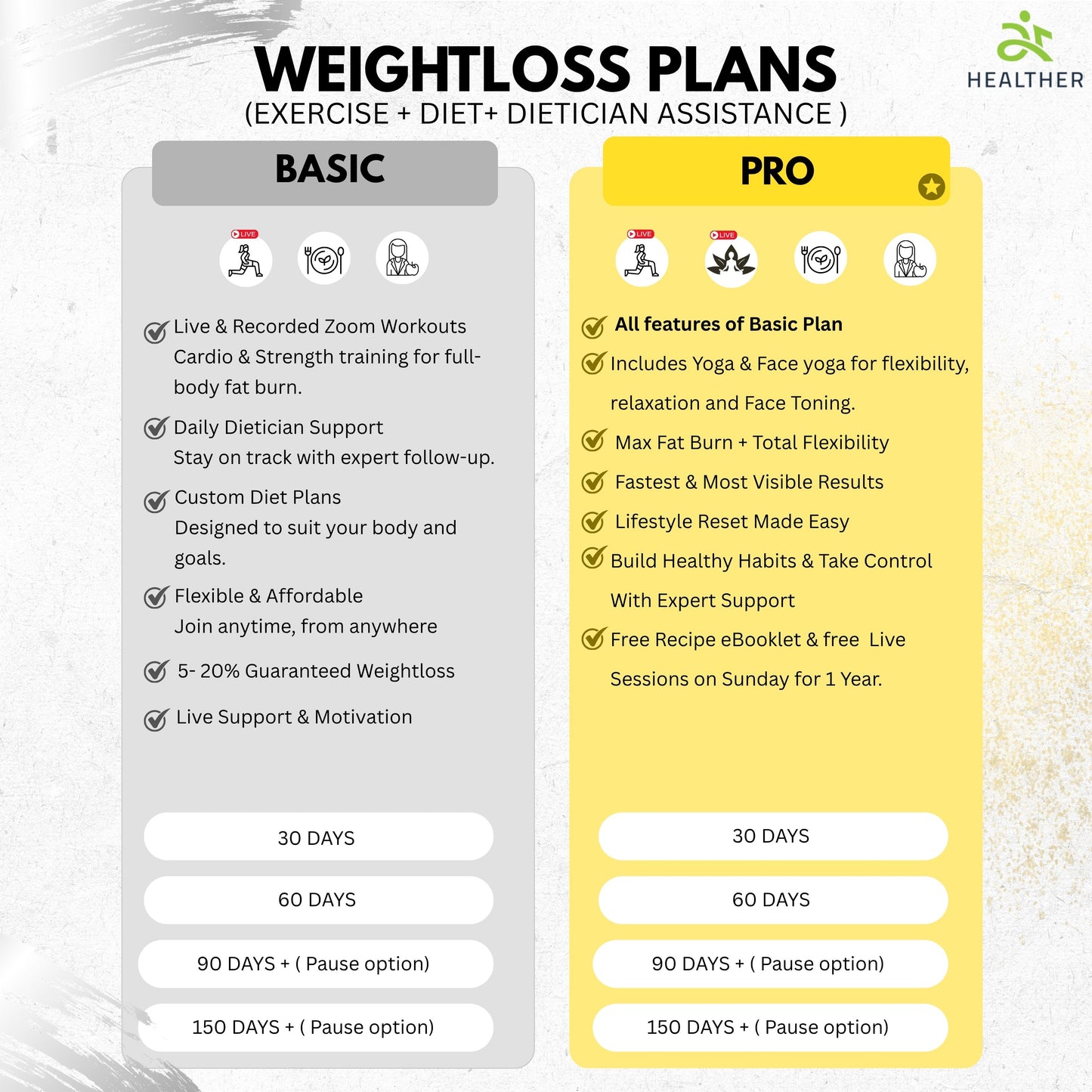 Healther LIVE Weight Loss Plans
