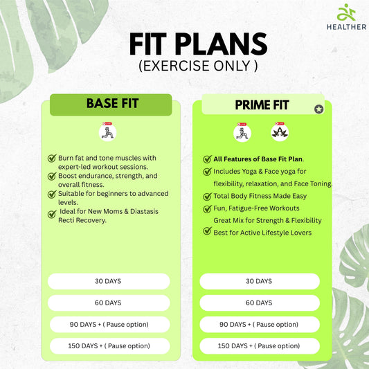 Healther Fit Plans (Exercise Only Plan)