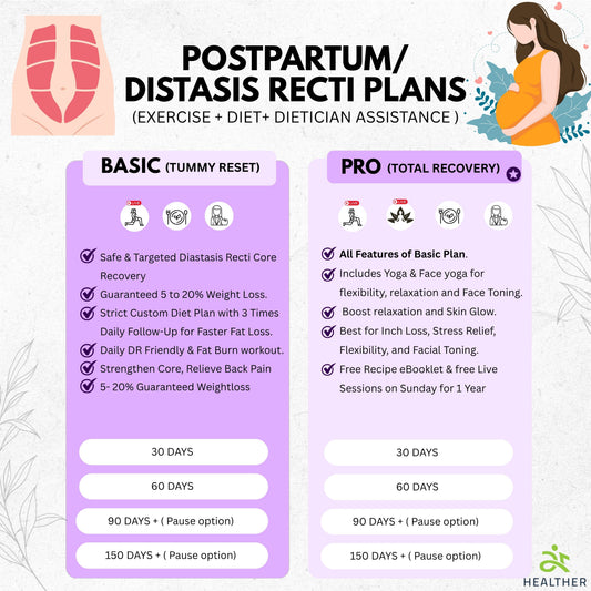 Healther Diastasis Recti (Mom Pooch) Recovery Plan