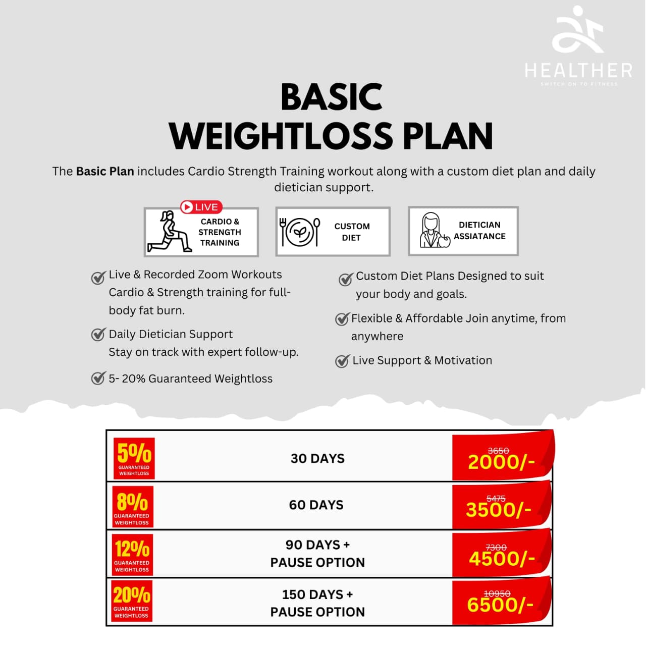 Healther Basic Weight Loss Plan