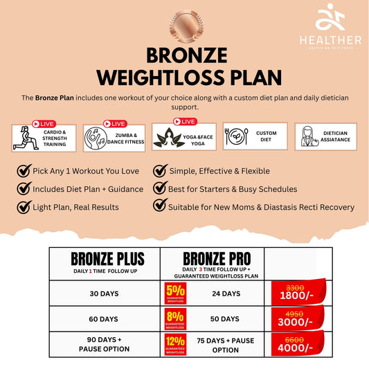 Healther Bronze Weight Loss Plan