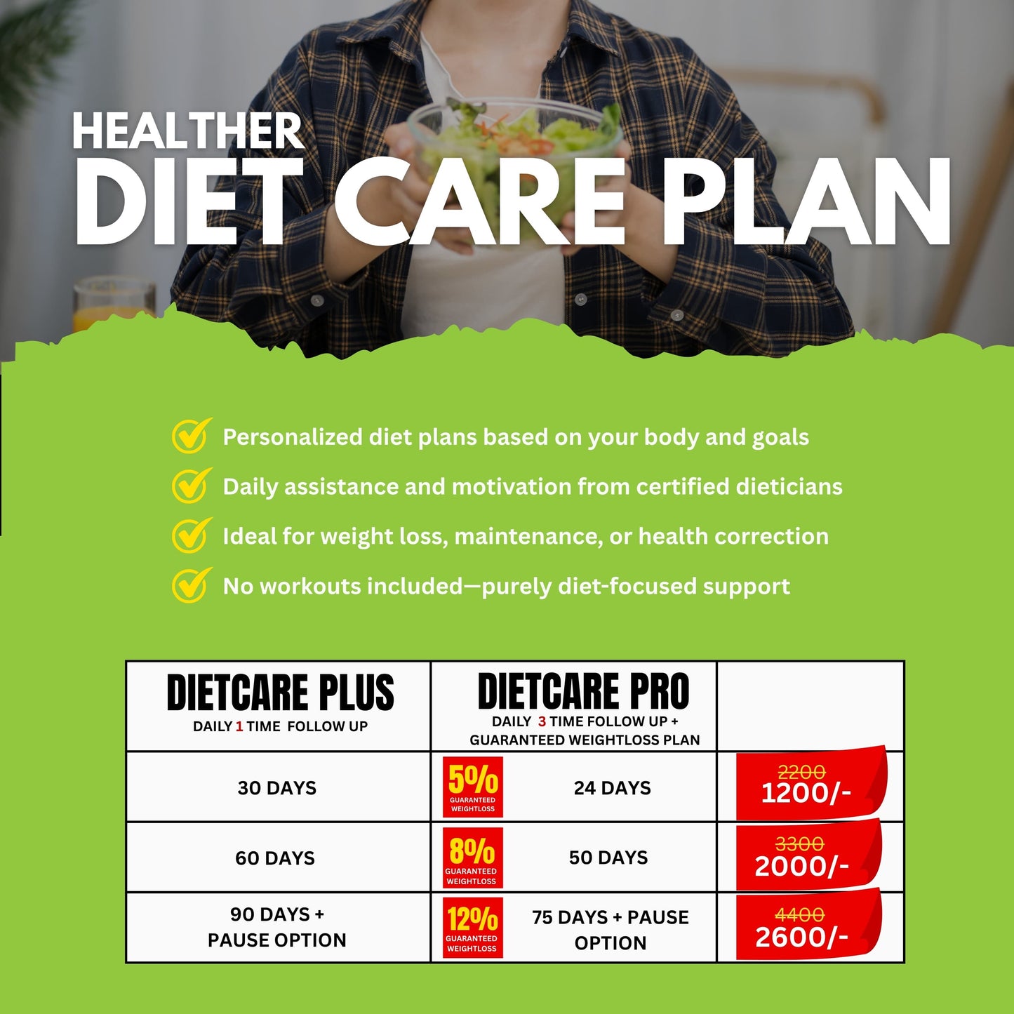 DietCare Plan
