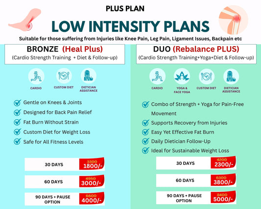 Healther PLUS Low Intensity PLans.