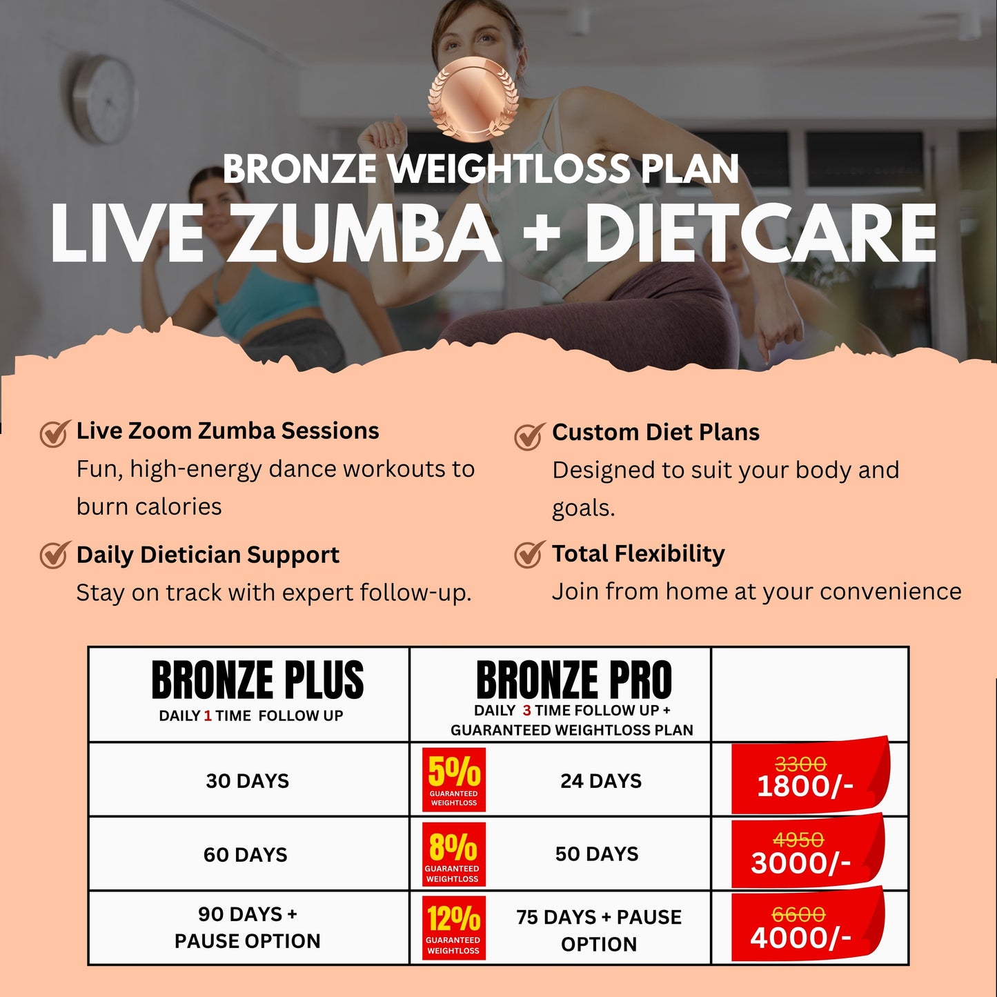 Healther Bronze Weight Loss Plan